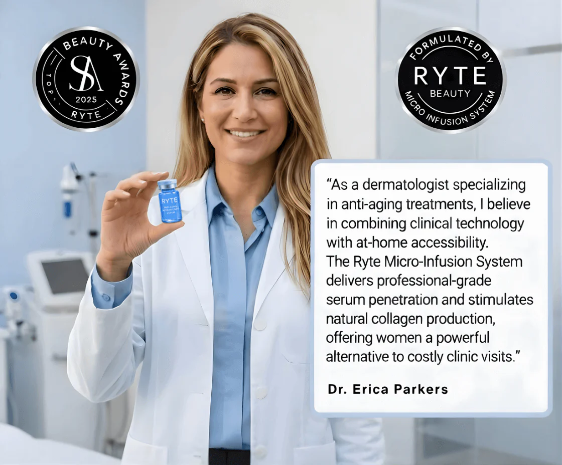 Ryte Copper Peptide Micro-Infusion System - Image 6