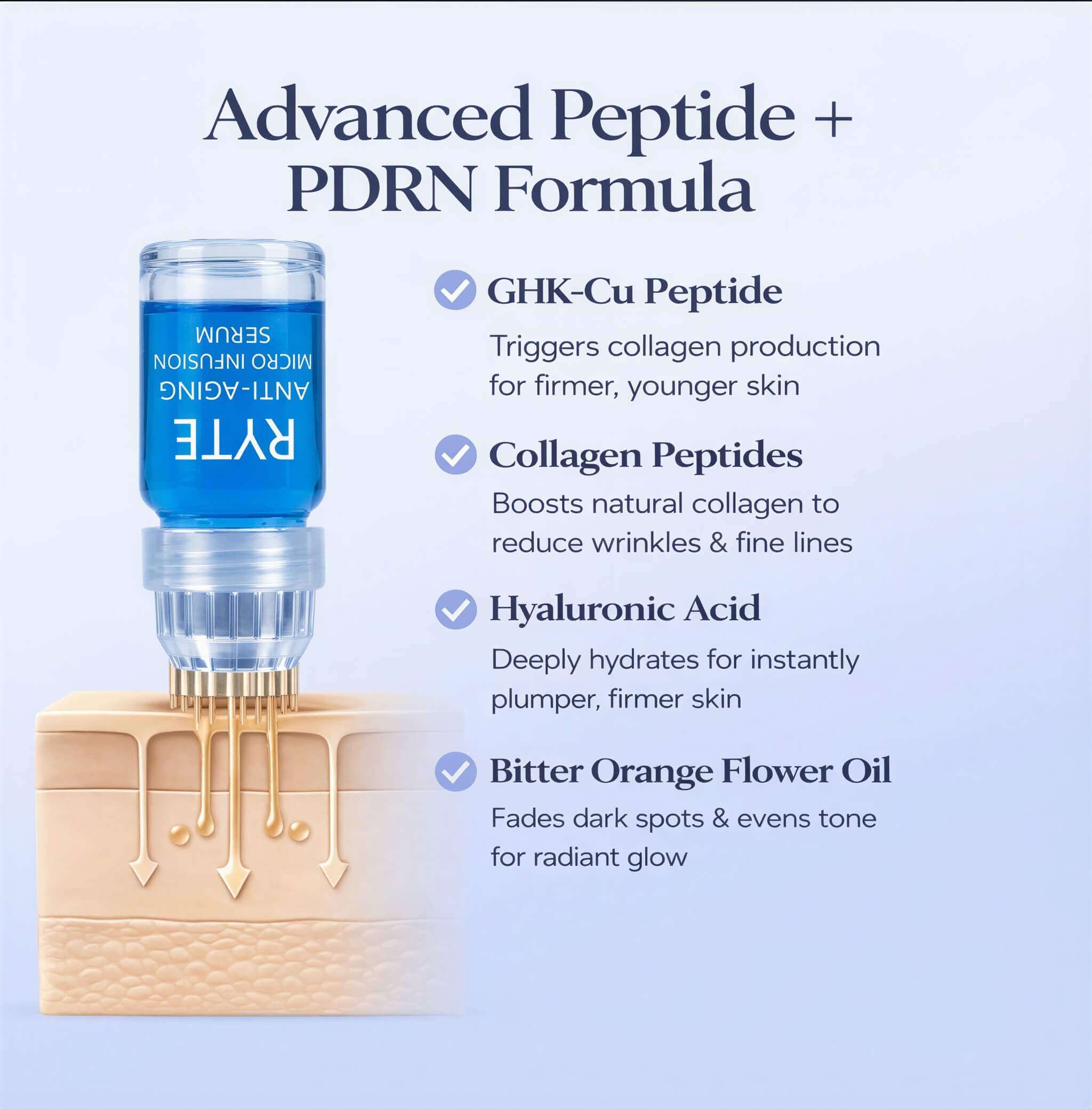Ryte Copper Peptide Micro-Infusion System - Image 7