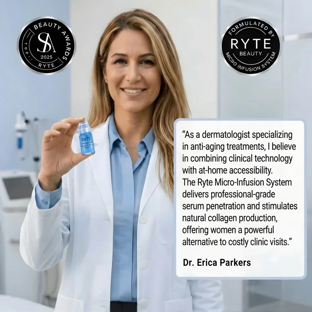 Ryte™ Copper Peptide Micro-Infusion System - Image 7