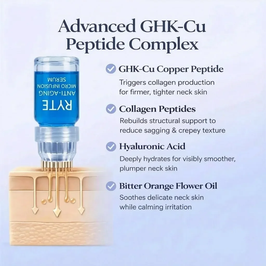 Ryte Copper Peptide Micro-Infusion System - Image 5
